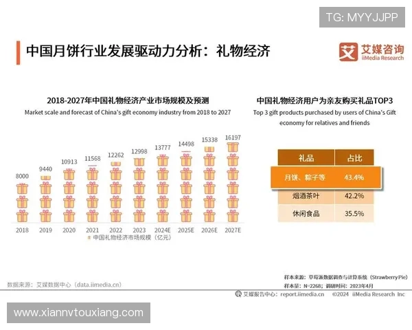 聚焦华人企业家如何在全球化浪潮中创新突破引领行业发展趋势
